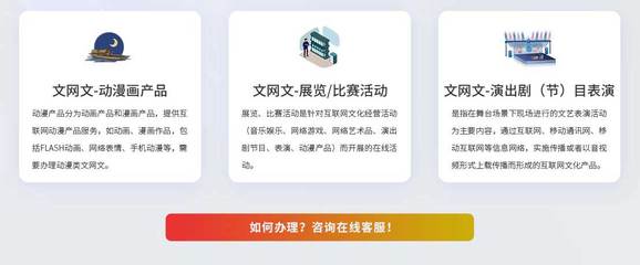 網(wǎng)絡(luò)文化經(jīng)營(yíng)許可證 開(kāi)啟數(shù)字文化產(chǎn)業(yè)的合規(guī)之門(mén)